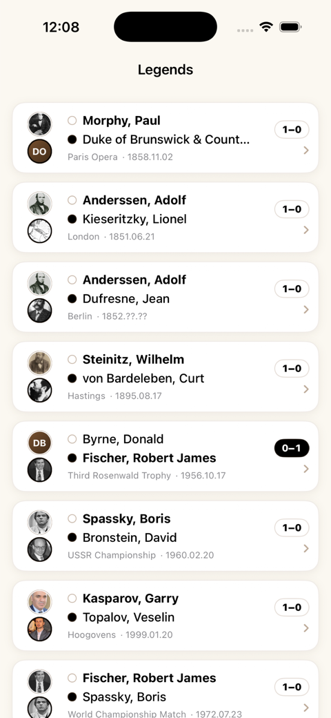 Legends library with player faces